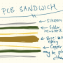 pcb_basic.png